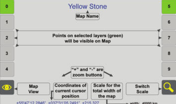 Points, and their attributes, are stored in the selected layers of the Current Map