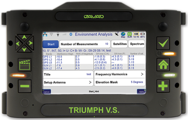 TRIUMPH-VS shows interferences in all GNSS bands